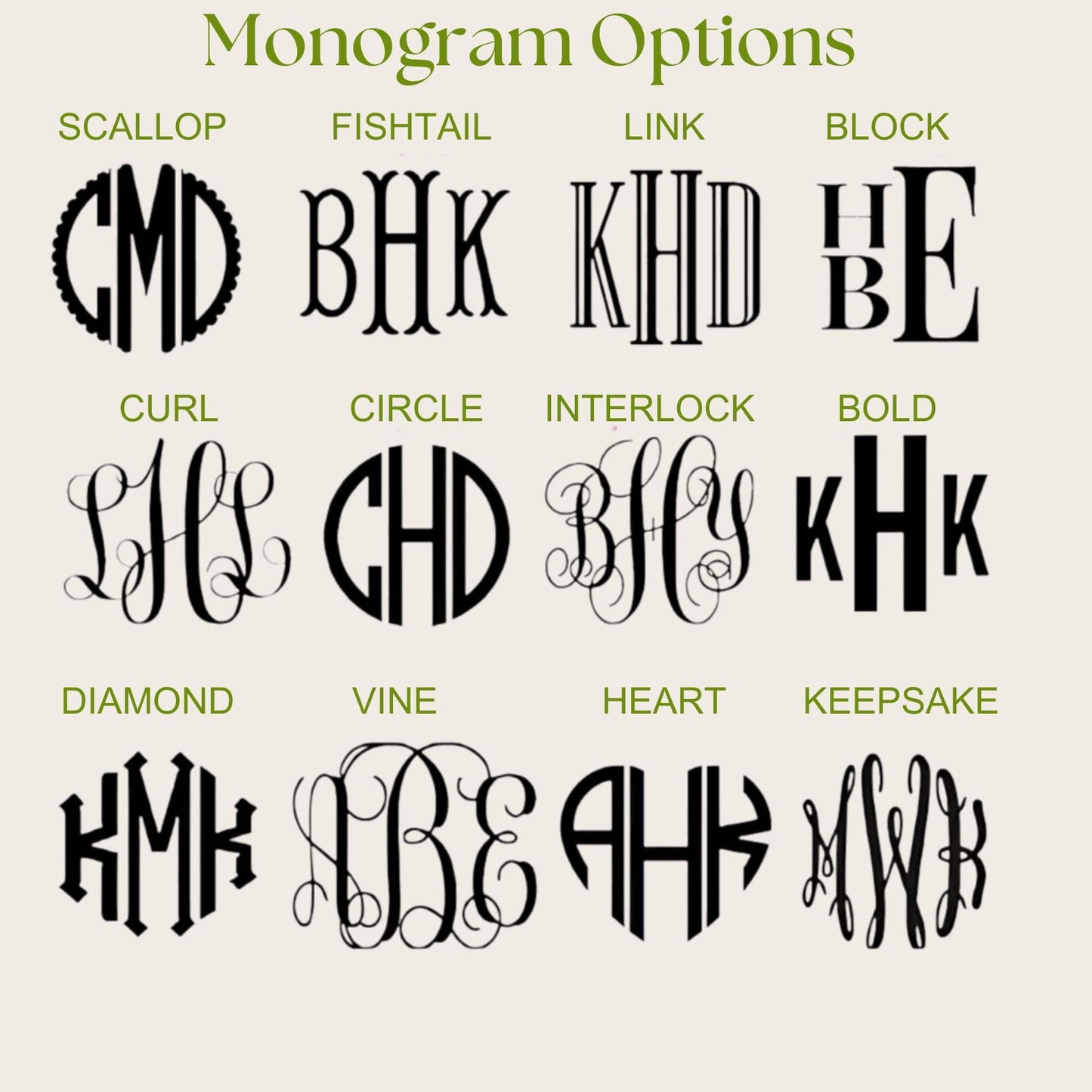 Monogrammed Kitchen Towel Set: Pink & Green Ginger Jar, Chinoiserie Decor