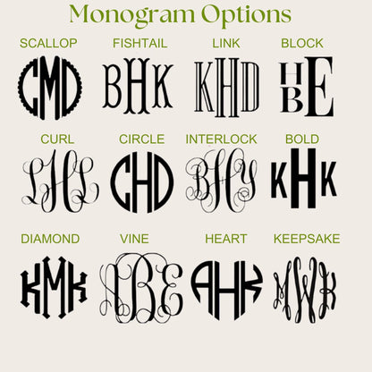 Monogrammed Kitchen Towel Set: Pink & Green Ginger Jar, Chinoiserie Decor